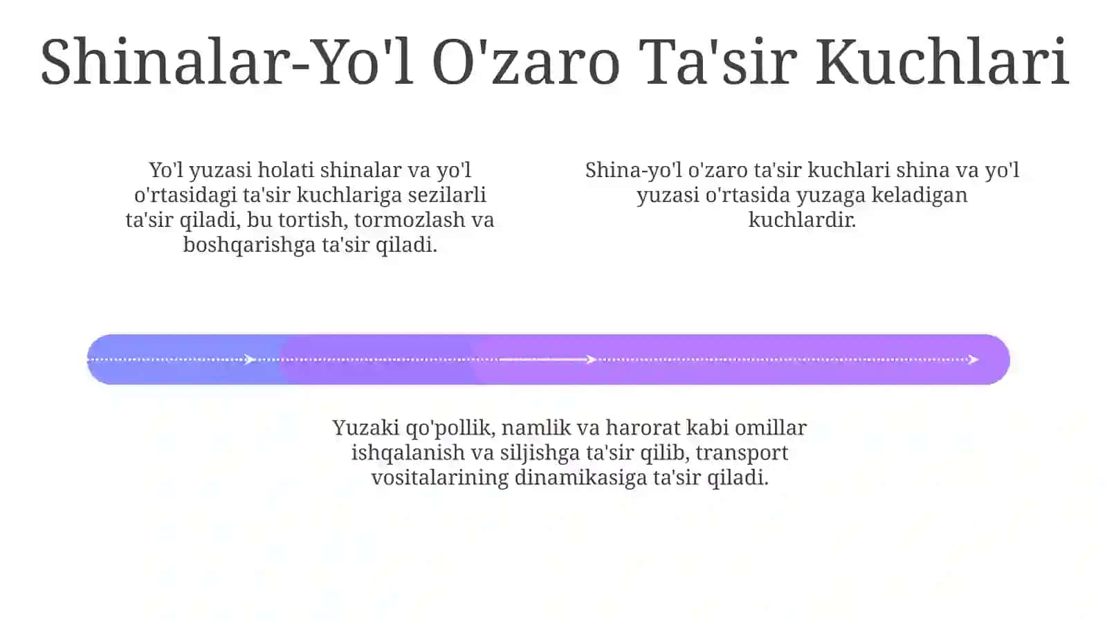 Avtomobilning yo'l to'shamasining o'zaro ta'siri 4