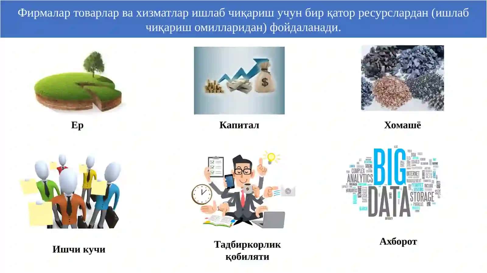 Микроиқтисодиёт фани 4
