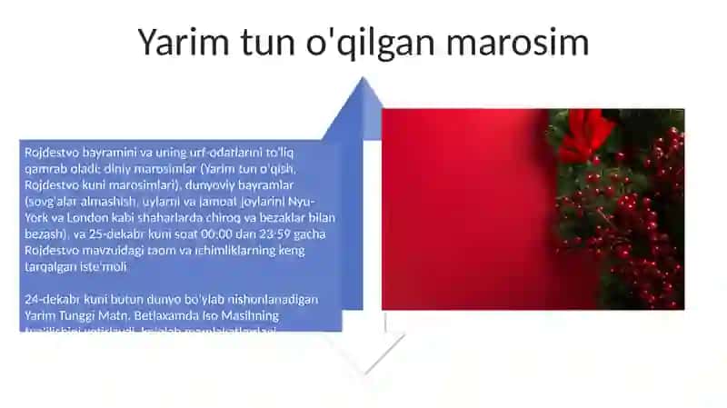 Ma'naviy ahamiyat 4