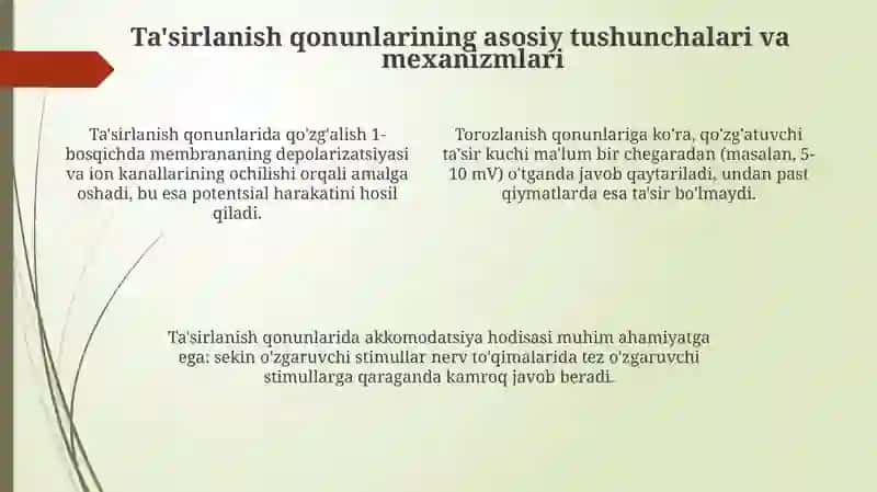 Ta'sirlanish qonunlari tibbiyotta ahamiyati 4