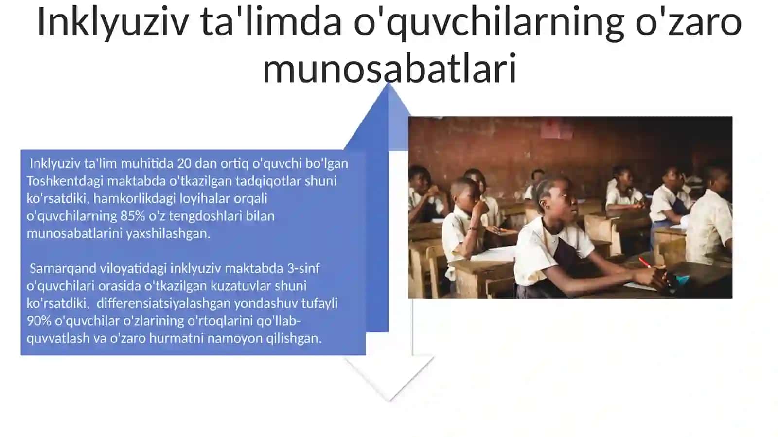 Inklyuziv taʼlimga bo‘lgan ehtiyojlar va sabablar 4