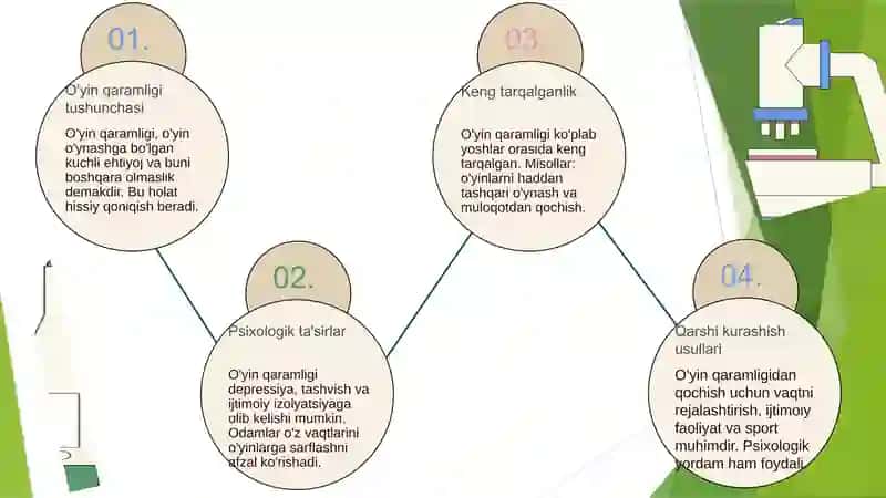 Nokimyoviy Qaramlik Turlari 4
