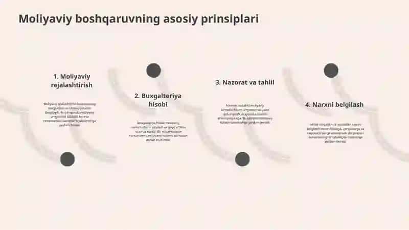 Tibbiyot korxonalarida moliyaviy boshqaruv 4
