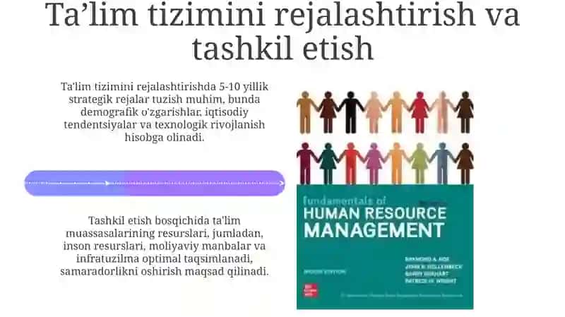 Talimmenejmentiasoslari 4