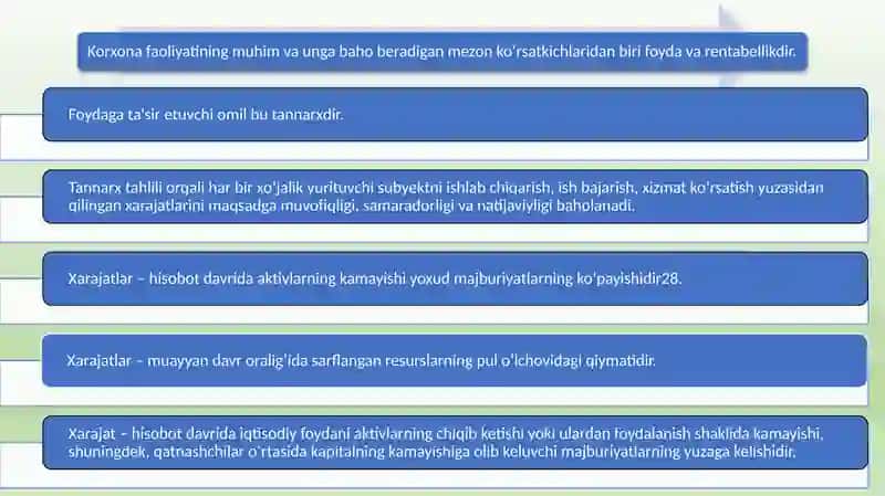 MAHSULOT ISHLAB CHIQARISH VA DAVR XARAJATLARI TAHLILI 4