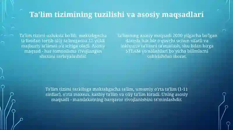 Ta'limqonuniyatlari 4