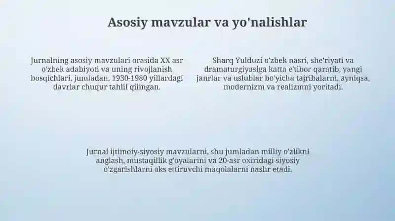 "Sharq Yulduzi" jurnalidagi maqolalar tahlili 4