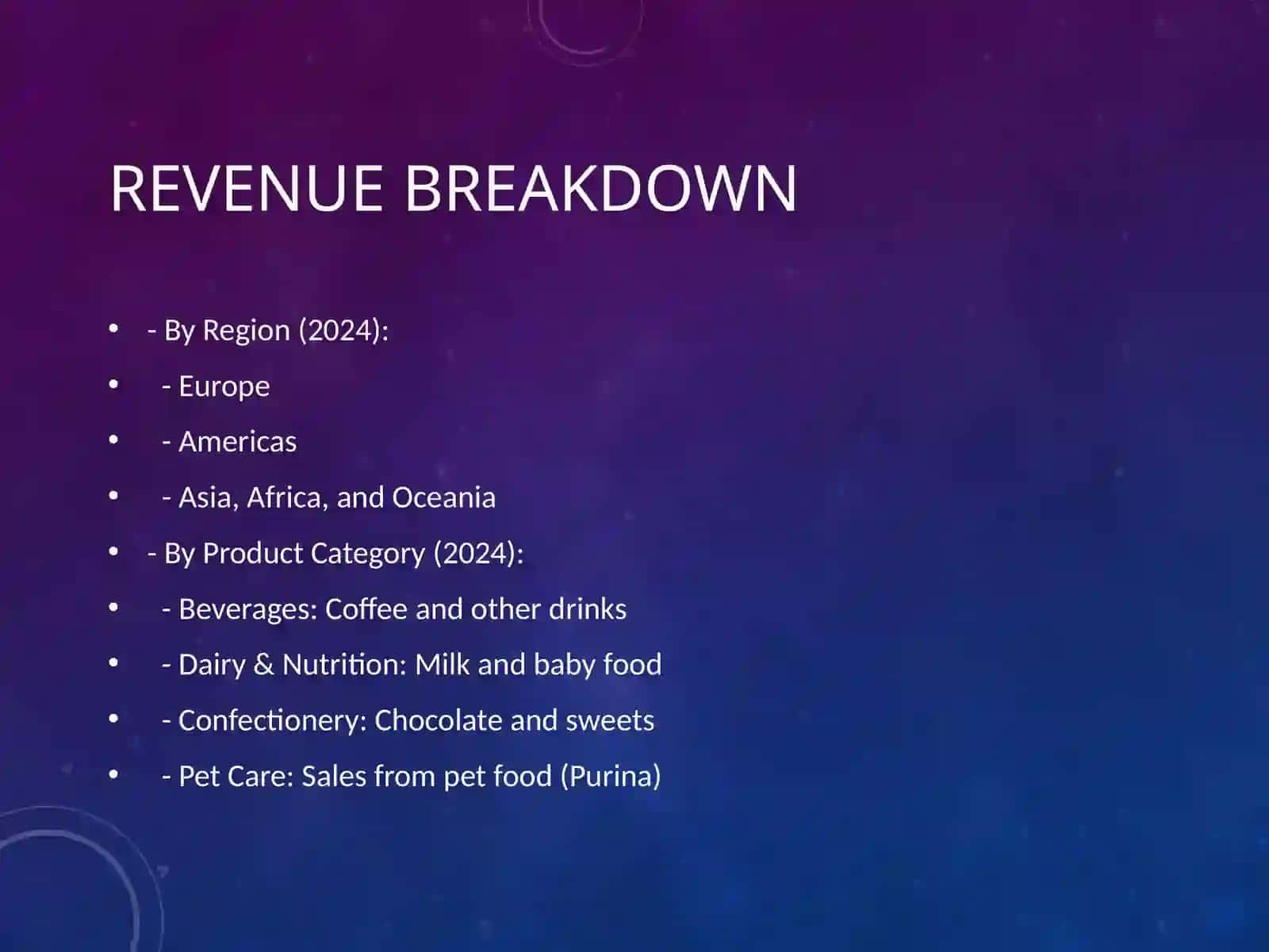 Financial Analysis of Nestlé 4