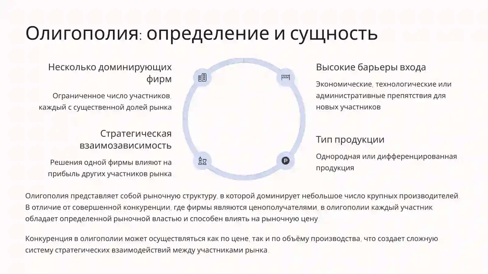 Микроэкономика: Модель олигополии Курно 4
