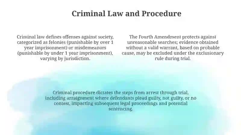 Laws and punishments 4 4