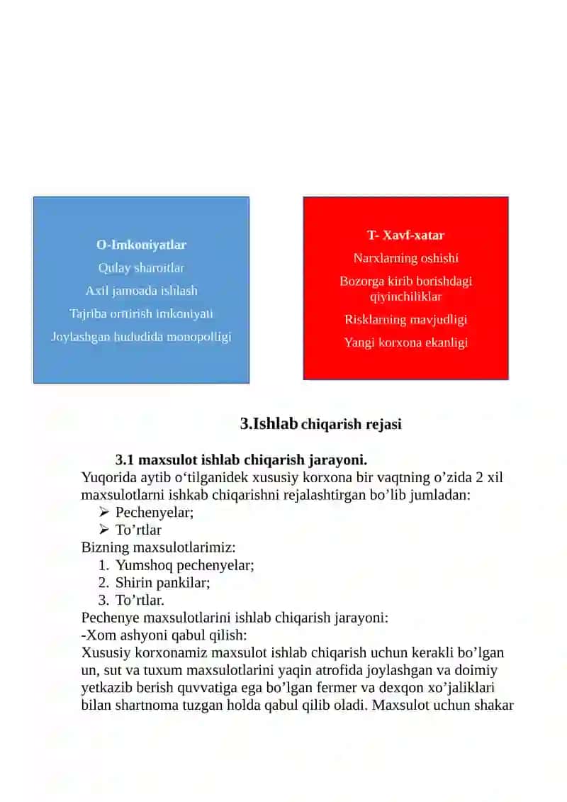 Orzu Shirinliklari 4