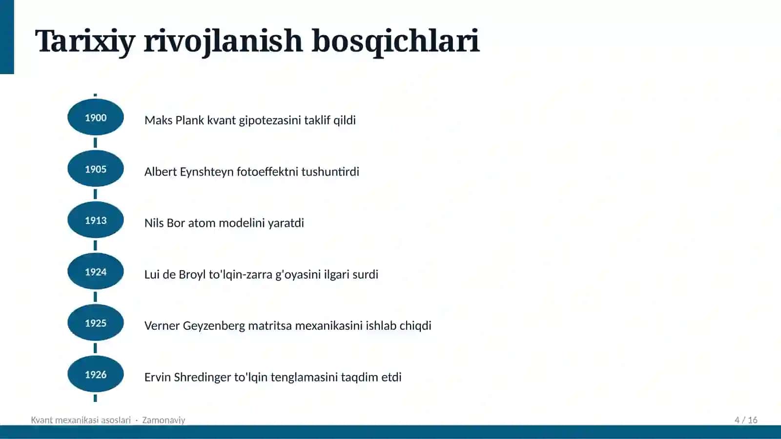 Fizika: Kvant mexanikasi asoslari 4