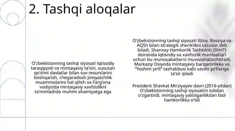 Shavkat Mirziyoyevning merosi 4