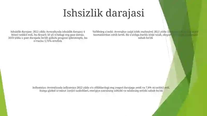 Iste'mol narxlari indeksi (CPI) 4