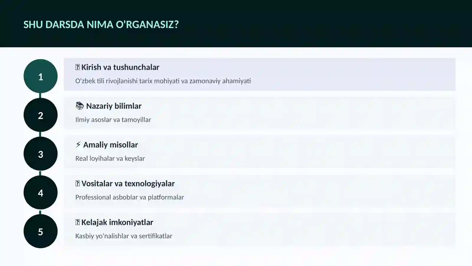 O'zbek tili rivojlanishi tarix 4