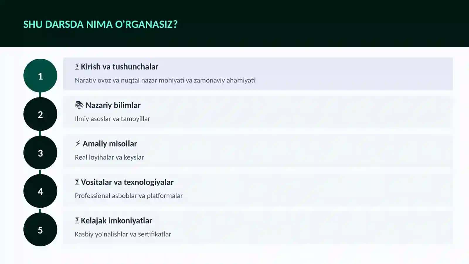 Narativ ovoz va nuqtai nazar 4