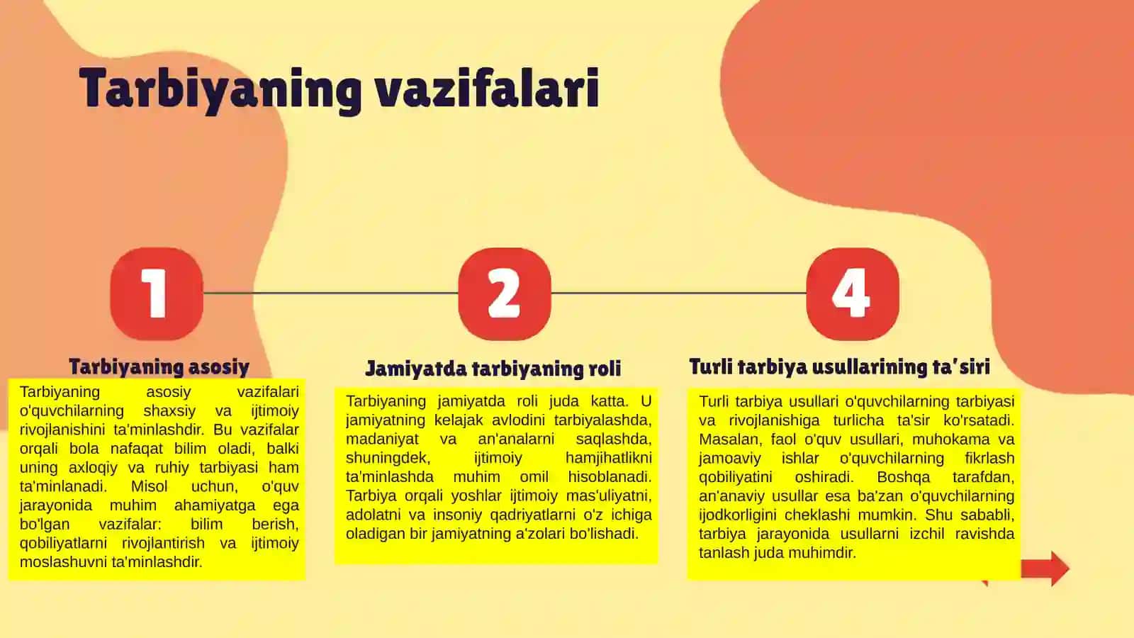 Pedagogik jarayonlar tarbiyaning mazmuni 4