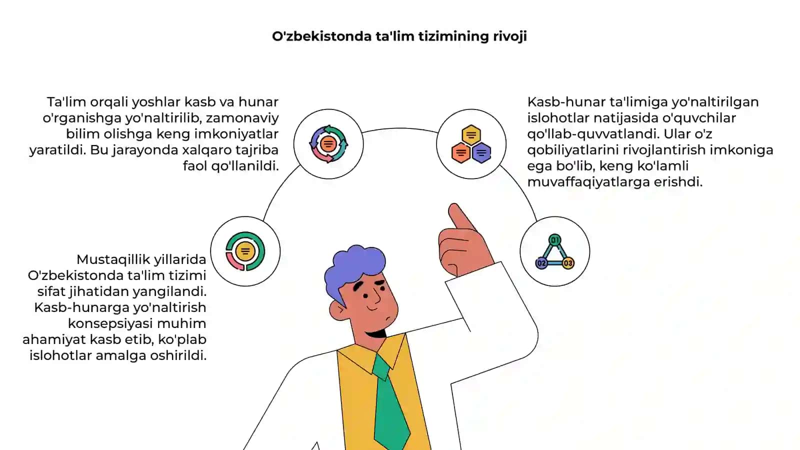 Mustaqillik yillarida o'zbekistonda kasb-hunarga yo'naltirish konsepsiyasi 4