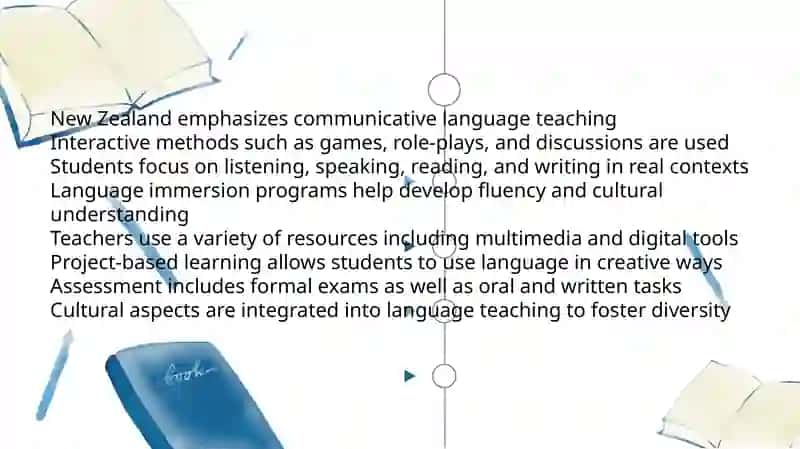 Education system and foreign language teaching in New Zealand 4
