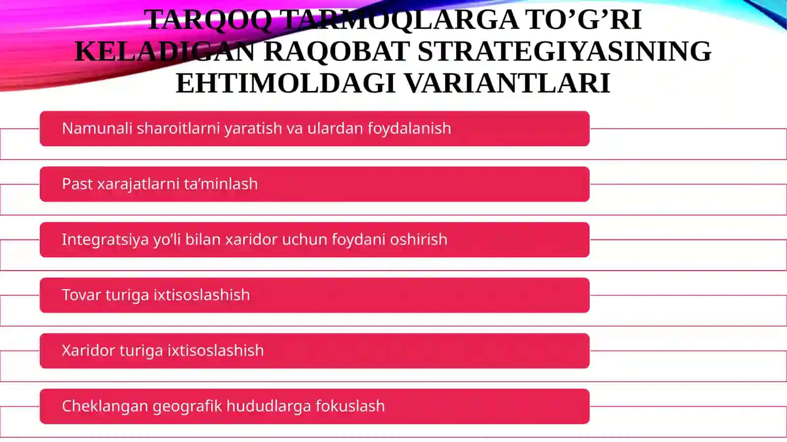 RAQOBAT STRATEGIYASI 4