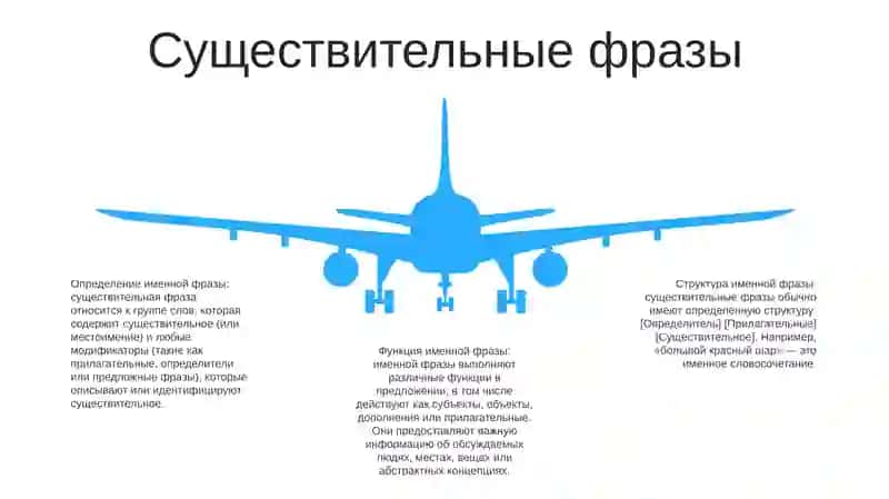 Типы существительных 4