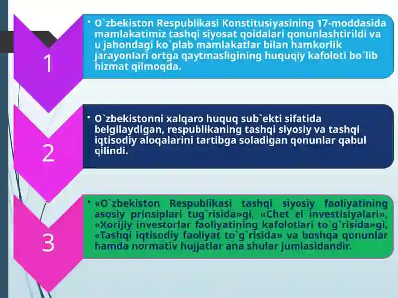 O`zbekiston va jahon hamjamiyati 4