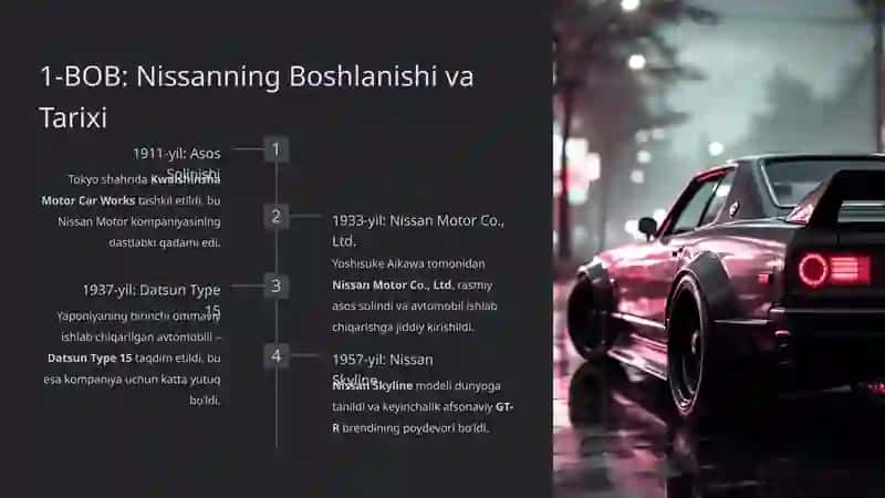 Nissan_ Yaratilish va Innovatsiyalar Tarixi 4
