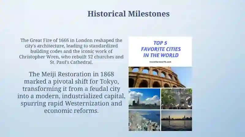 Popular cities. The history of the city 4