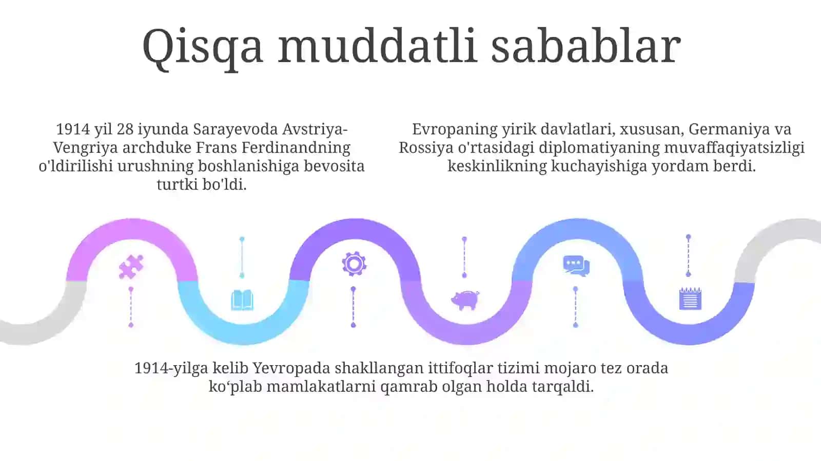 1-Jahon Urishi Sabablari Haqida Ma'Lumot 4