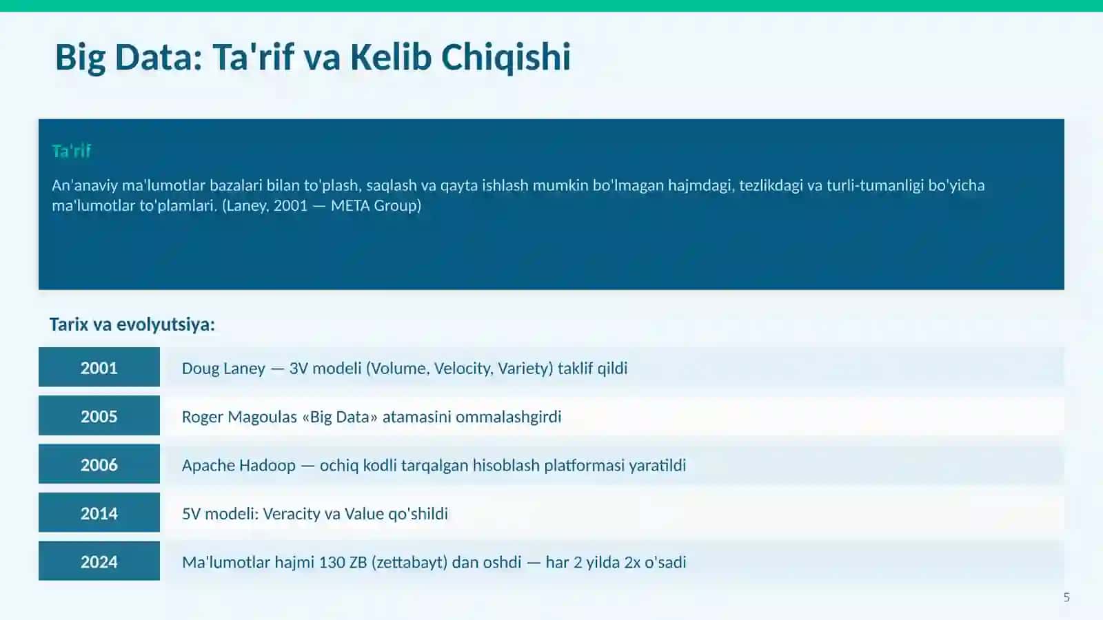 MA'LUMOTLAR TAHLILI VA SERVIS ANALITIKASI 4