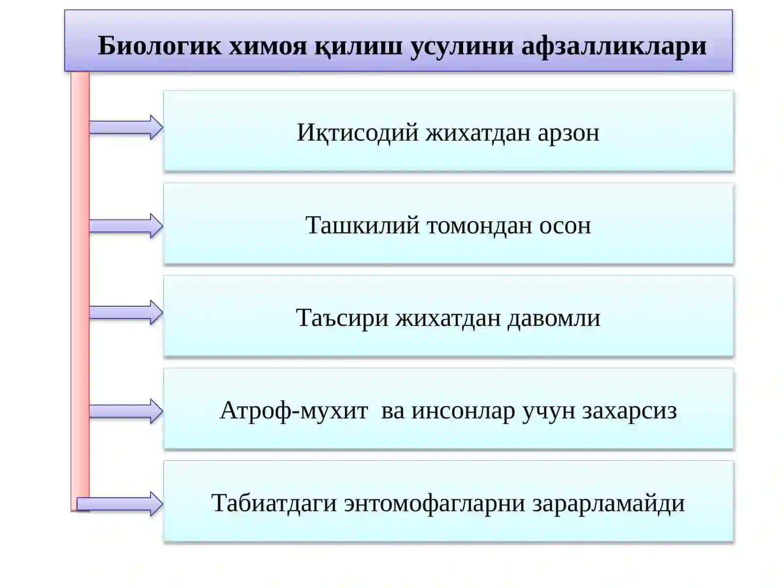 БИОЛОГИК КУРАШ УСУЛИ 4
