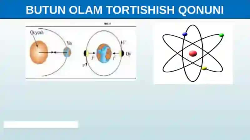 BUTUN OLAM TORTISHISH QONUNI 4