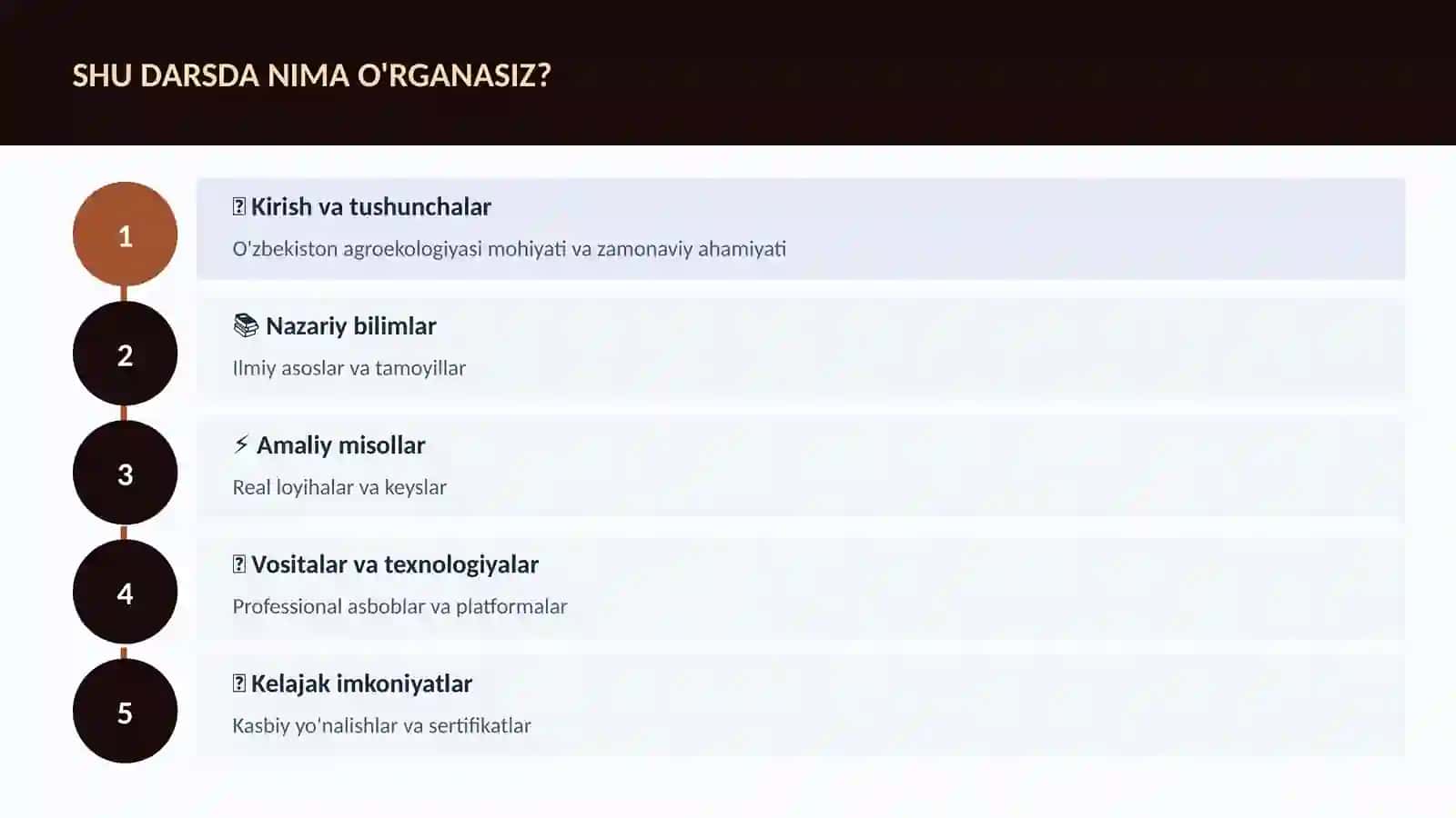 O'zbekiston agroekologiyasi 4