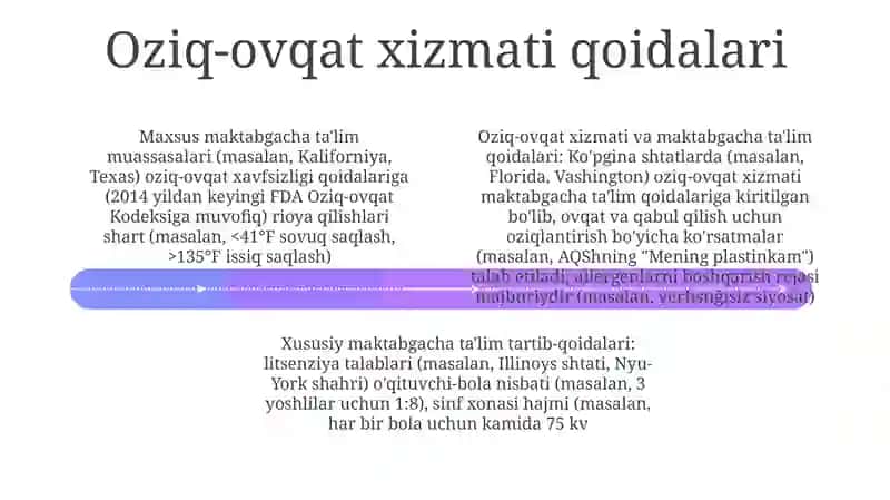 Maxsus maktabgacha talim muassasasi nizomi 4