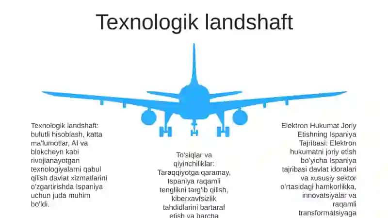 Elektron Hukumat Joriy Etishning Ispaniya Tajribasi 4