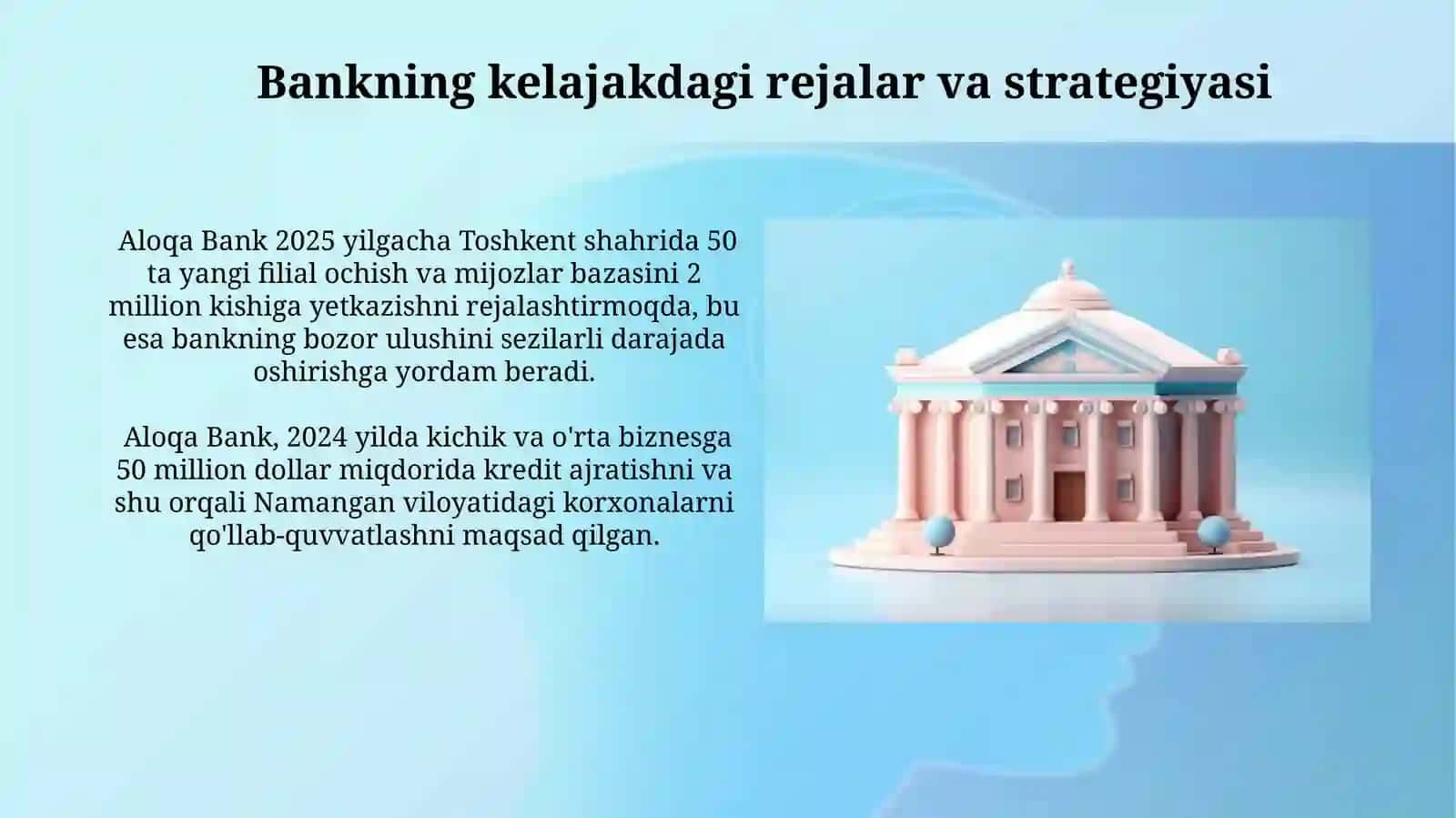 Aloqa Bank 4