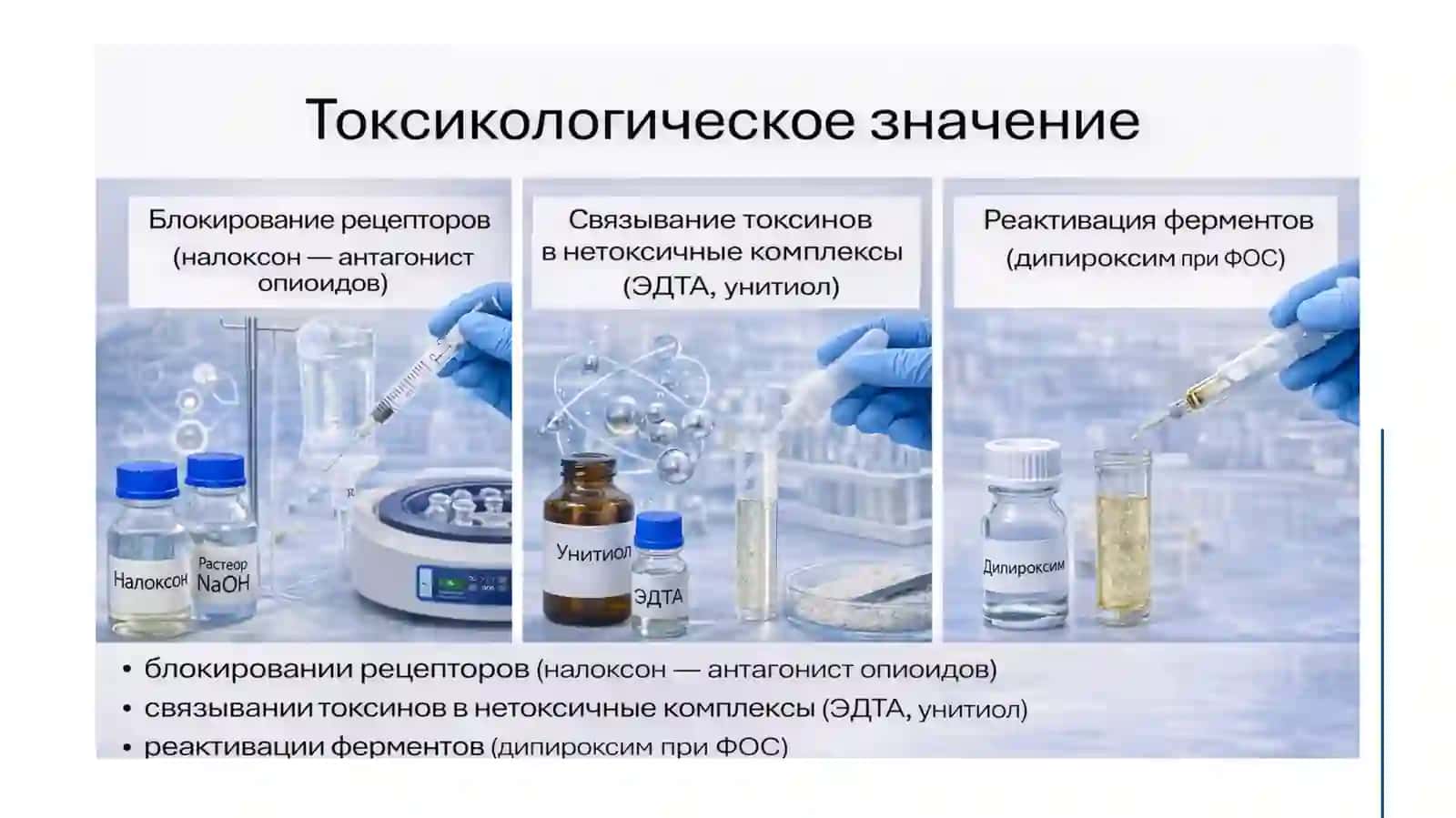Природные и синтетические антидоты 4