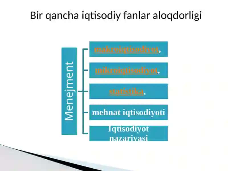 Menejmentning rivojlanish tarixi va hozirgi holati 4