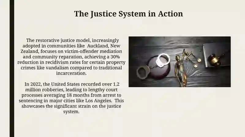 Understanding the Law 4