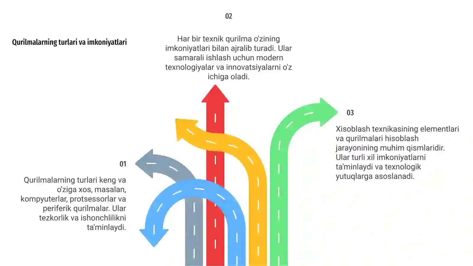 Xisoblash texnikasining elementlari va qurilmalari 4
