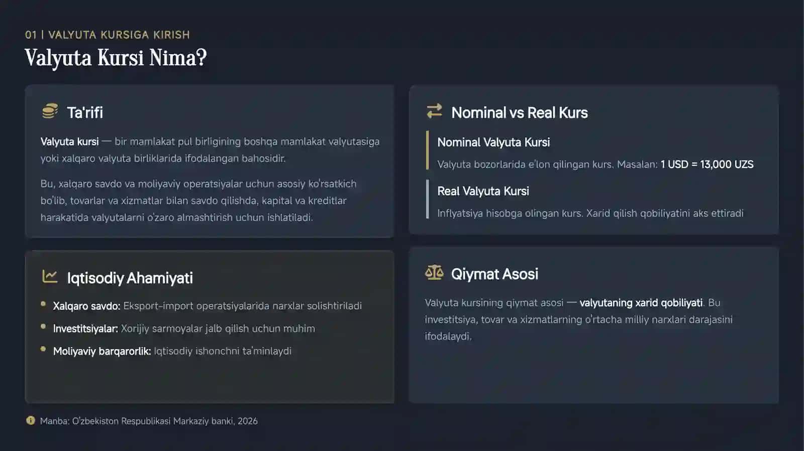 Valyuta Kursi 4