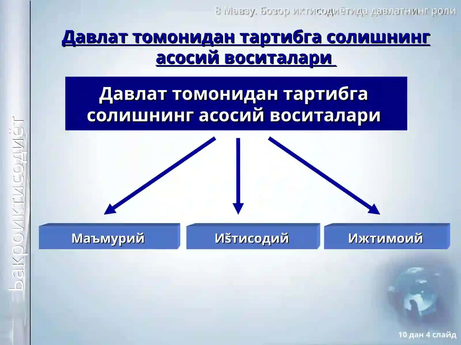Давлатнинг барқарорлаштириш сиёсати 4