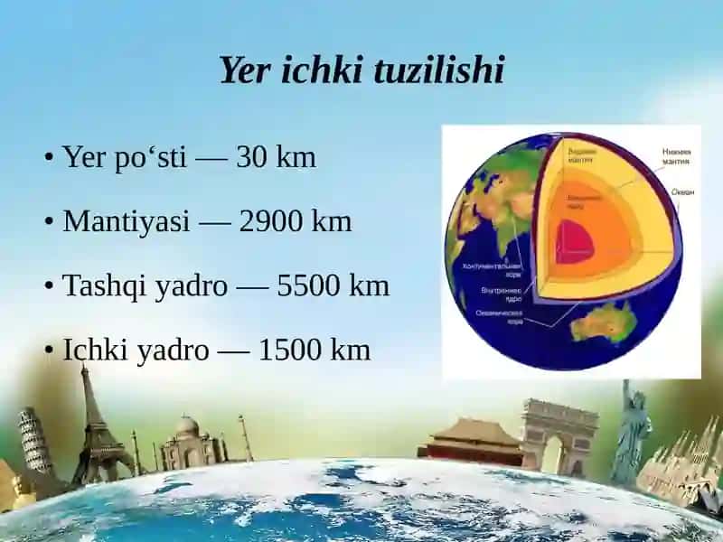 Yer va Quyosh haqida tasavvurlarini shakllantirish 4