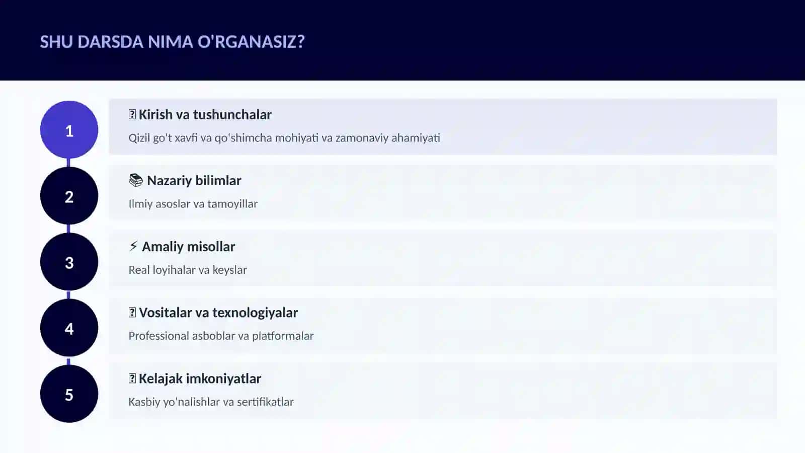 Qizil go't xavfi va qoʻshimcha 4
