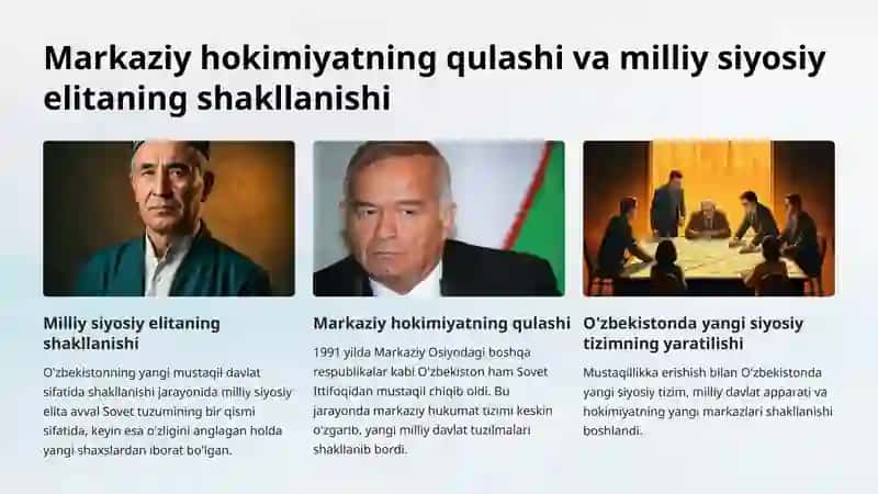 O'zbekistonning Mustaqilligi 4