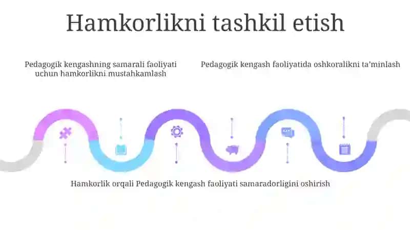Pedagogika Kengash Faoliyati Samaradorligini Oshirish Va Shaffofligini Taminlash 4