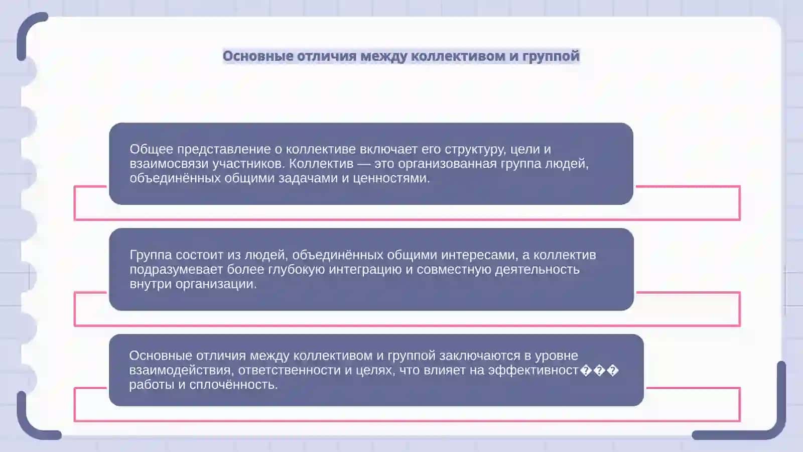 Определение коллектива и группы 4