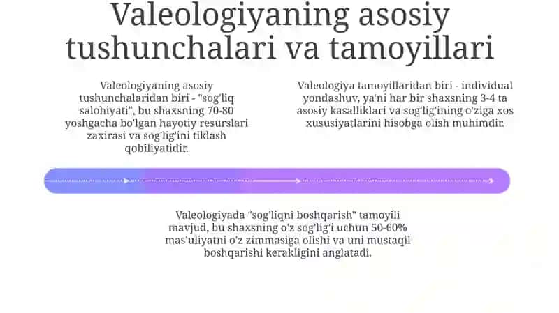 Valeologiya asoslari tarixi 4