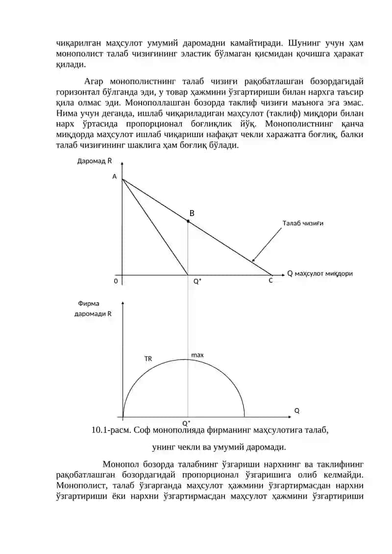 Рақобат ва монополия 4