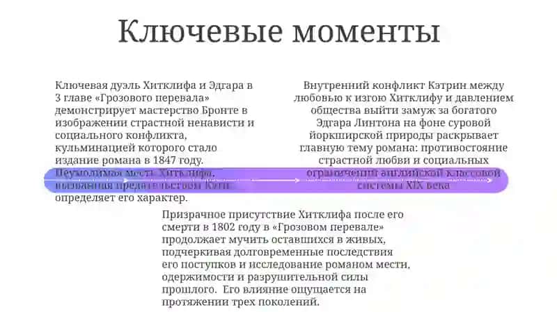 Мой любимый литературный герой 4